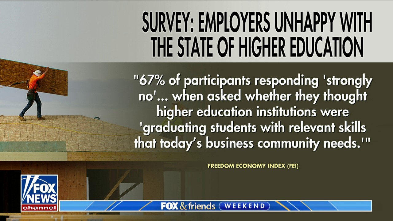 Ken Rusk, 'Blue Collar Cash' author and former construction worker, discusses survey data indicating employers value blue collar workers' experience and skills more than a college education.