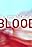 The Wonderful World of Blood with Michael Mosley