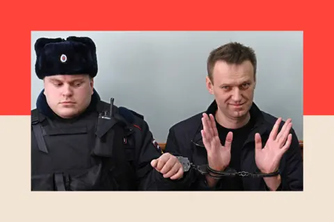 Getty Images Alexei Navalny sits in handcuffs with his hands raised as he sits next to a officer