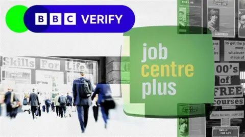 A graphic showing a 'job centre plus' sign overlaid on an image of people in office wear