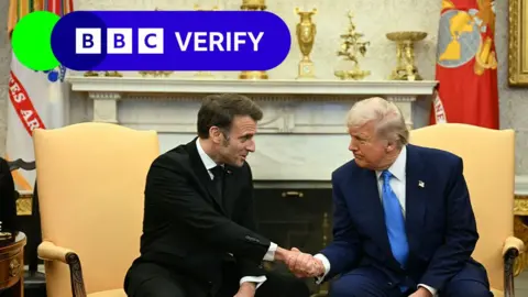 French President Emmanuel Macron and US President Donald Trump shaking hands in the White House